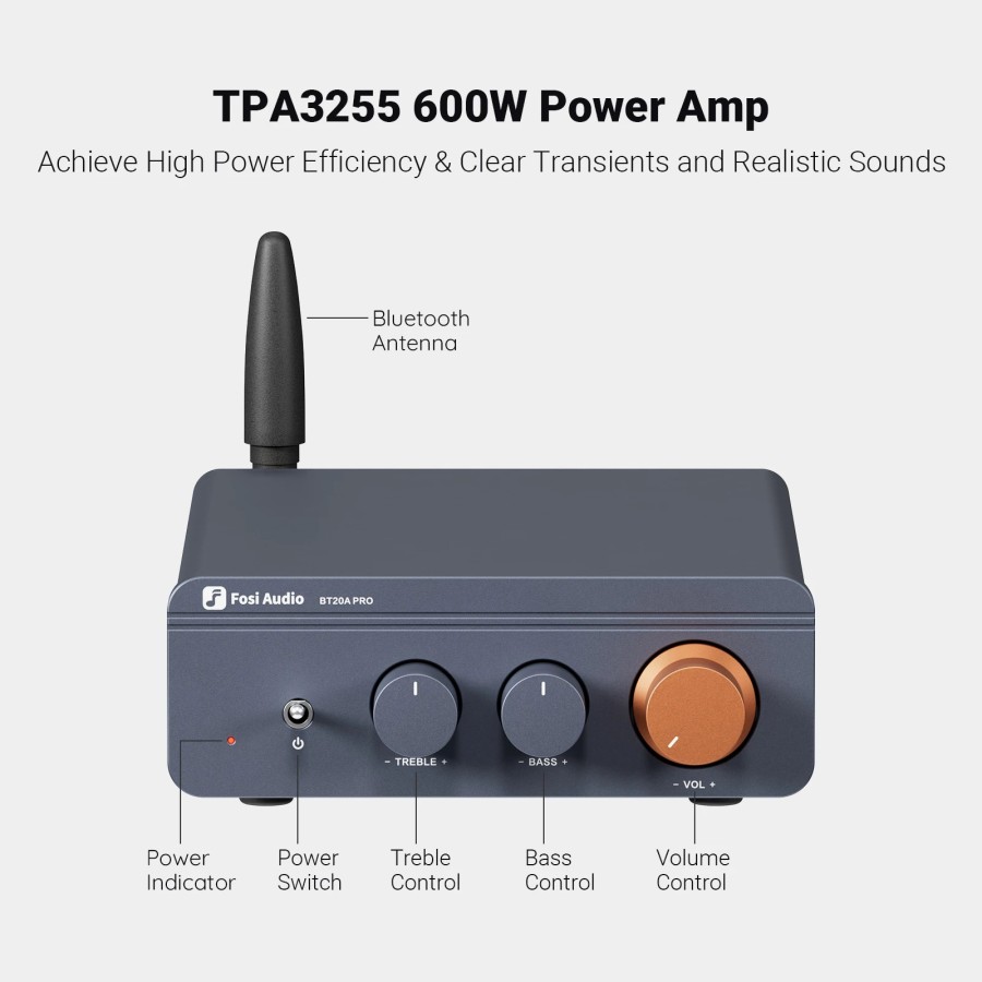 Fosi Audio BT20A Pro TPA3255 Bluetooth Sound Power Amplifier 300W X2 ...