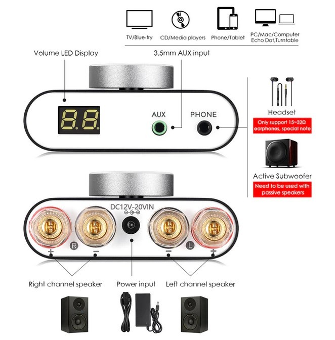 Nobsound Douk Audio Hifi Ns G Ns G Dsp Stereo Headphone Amplifier